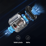 Flextail Evo Pump 3 1000L/Min 便攜式可充電氣泵